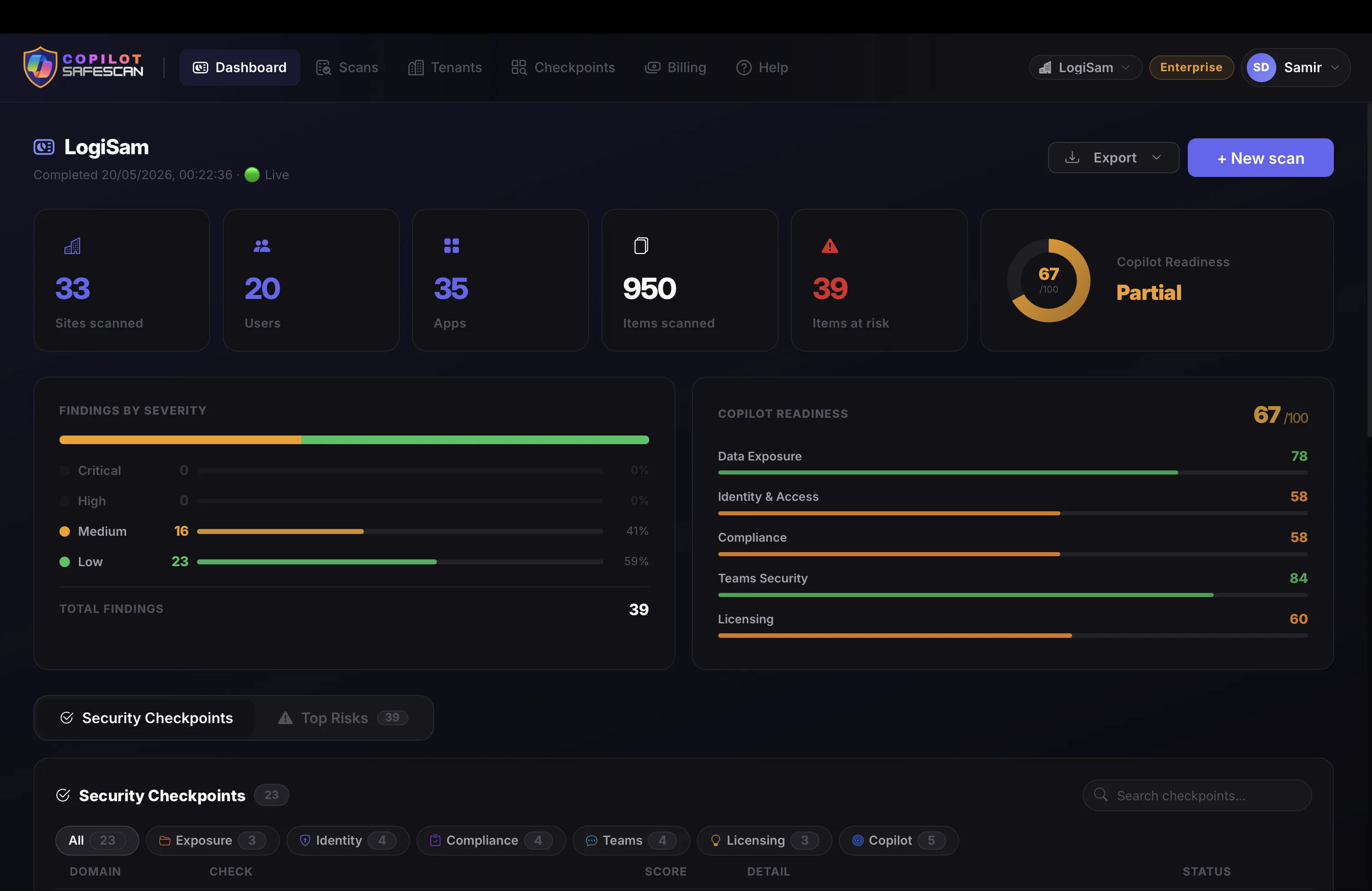 SafeScan Dashboard
